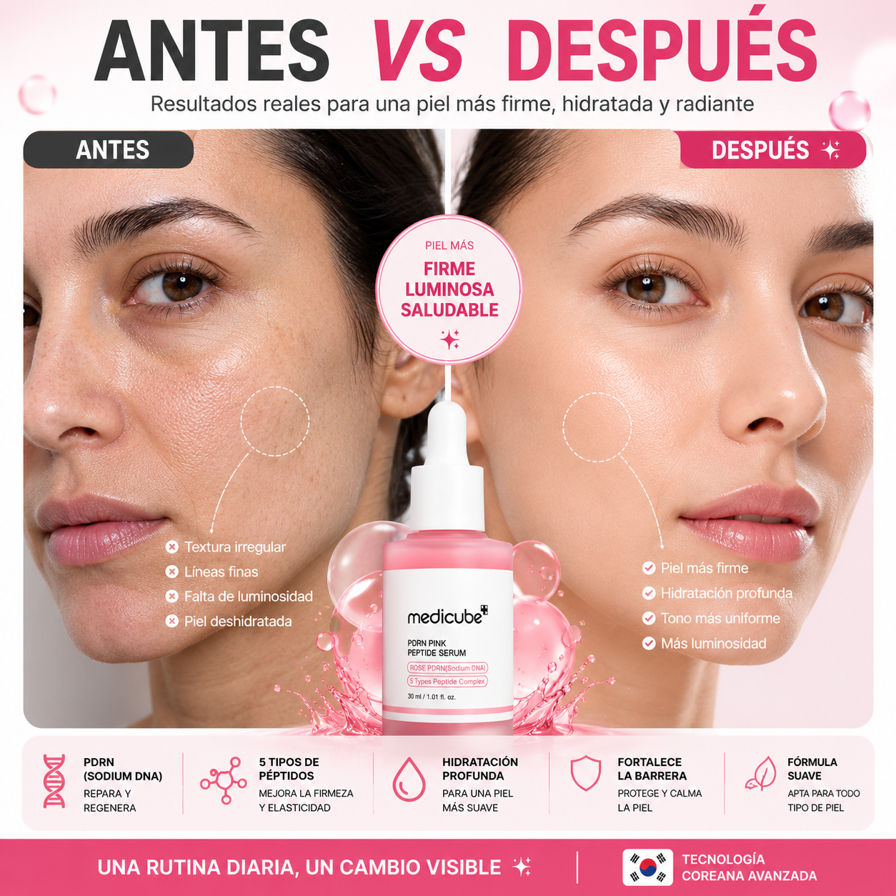 🌸 Serum Medicube PDRN Pink Peptide Serum – Piel Más Joven, Hidratada y Radiante